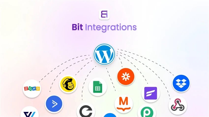 Bit Integrations Pro 2.3.0 – Integration Plugin