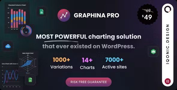 Graphina Pro 3.0.3 – Elementor Charts Graphs Datatables