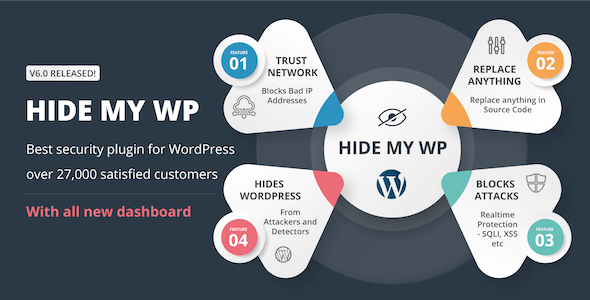 Hide My WP 6.2.11 – Amazing Security Plugin