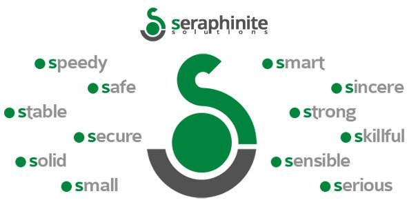 Seraphinite Accelerator Extended 2.27.34